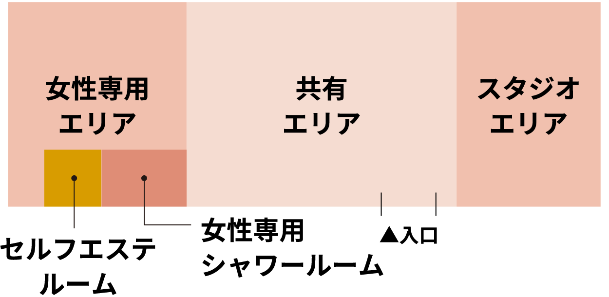 フロアマップ